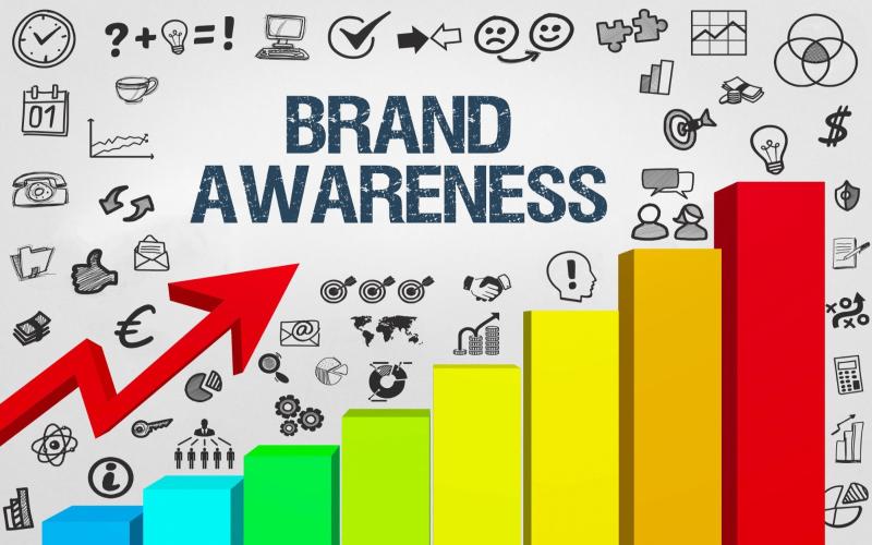Marketing Simplified: Brands Amplified